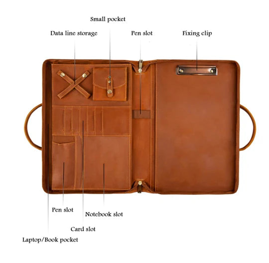 Warm Amber Multi-Compartment Zipped Document Carry Case With Outer Curved Gripping Loops And Multi-Zoned Inner Accessory Storage Layout Portfolio